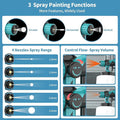 Pistola para pintar eléctrica inalámbrica con doble batería - additional image 15